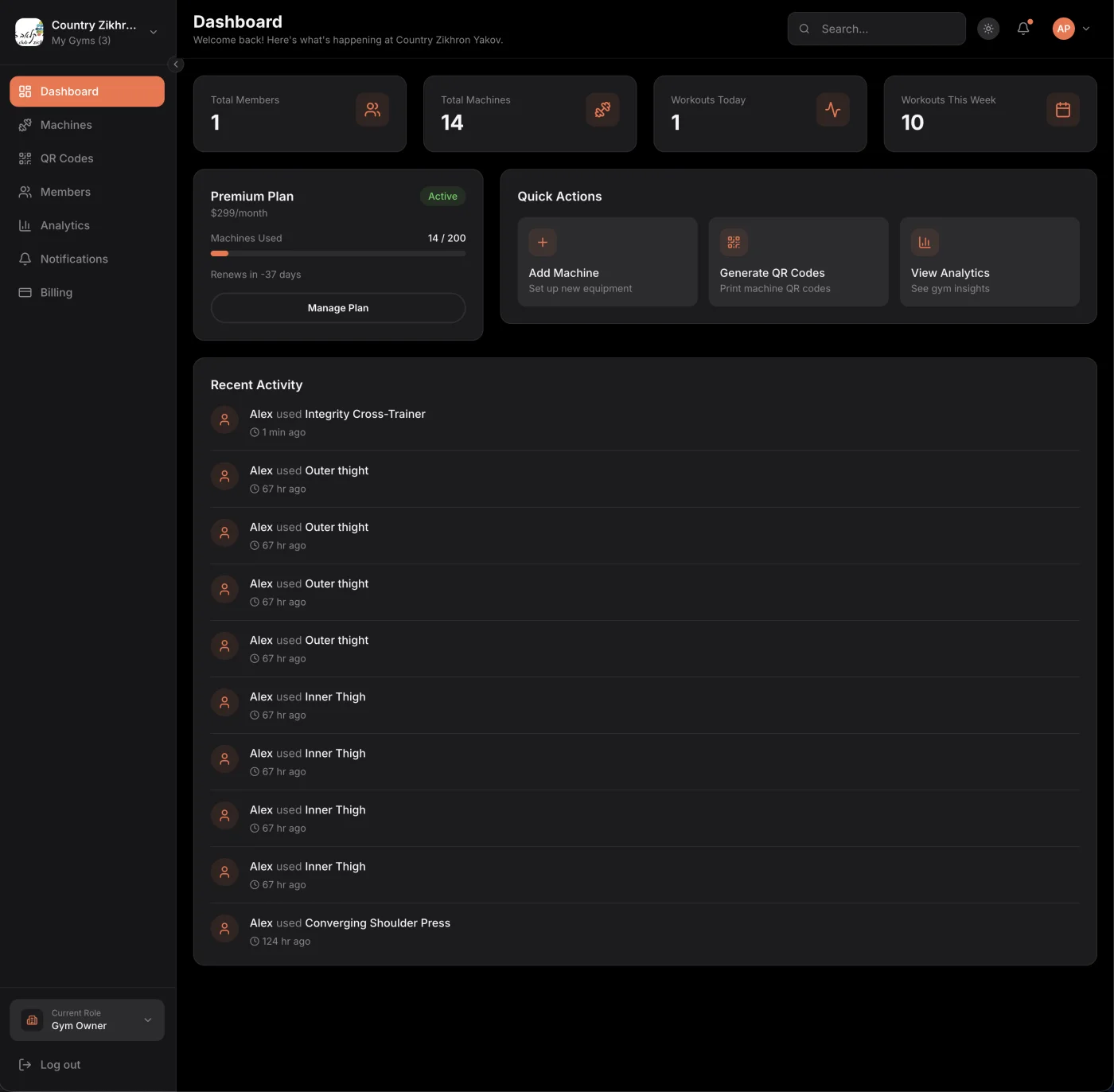 Gym Owner Dashboard Liftd gym owner dashboard with member stats, machine count, plan usage, quick actions, and recent member activity feed